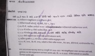 *सार्वजानिक बांधकाम विभागाचा भोंगळ कारभार! पुढे काम चालतय तर मागे रस्ता उधळतोय!!* *मार्च एन्डिंग चे कारण दाखवुन रस्त्याचे काम उरकते घेण्याचा प्रयत्न*