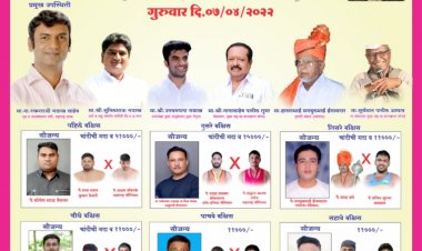 राज्यभरातील कुस्ती प्रेमींसाठी या गावातील कुस्ती सामना ठरत आहे लक्षवेधी.