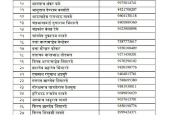 डिग्रस गावातील 70 शेतकरी पी.एम . किसान सन्मान निधीपासून वंचित,तलाठ्याच्या भोंगळ कारभारामुळे शेतकऱ्यांमध्ये संताप.