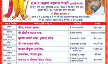 बालाजी देडगाव येथे हनुमान मंदिराचा श्रीमद् भागवत कथेने अखंड हरिनाम सप्ताहास  उद्या सुरुवात.