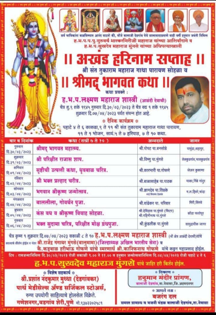 बालाजी देडगाव येथे हनुमान मंदिराचा श्रीमद् भागवत कथेने अखंड हरिनाम सप्ताहास  उद्या सुरुवात.