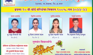 तक्षशिला इंग्लिश मीडियम स्कूल चा दहावीचा१००% निकाल  यंदाही परंपरा कायम